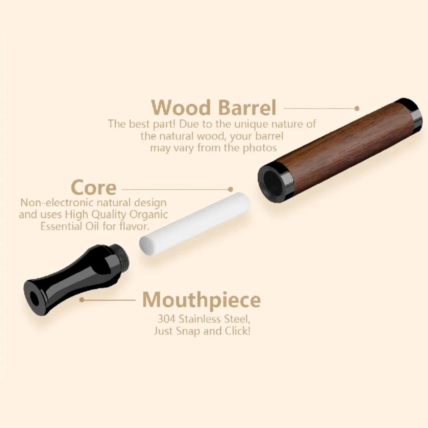 New Quit Smoking Anti Vaping B - Tools Vape ulasan dan harga