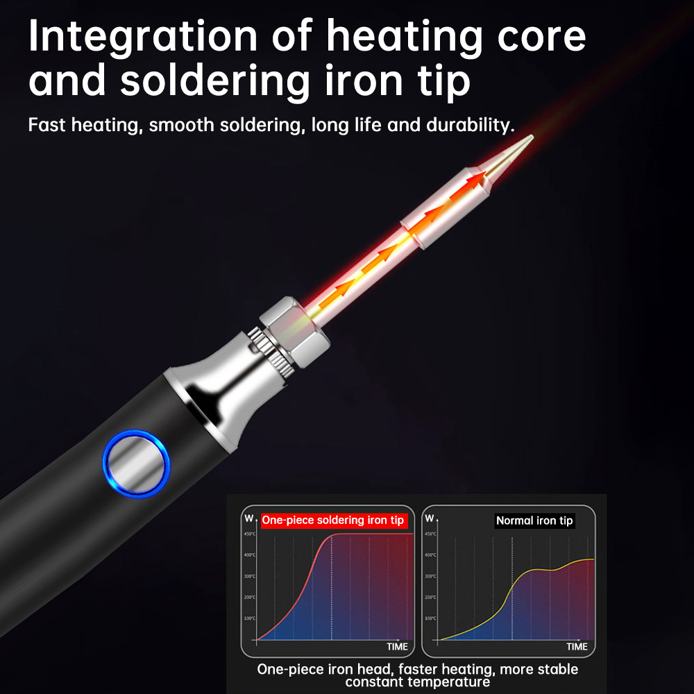 Mini USB Type-C Soldering Iron - Tools For Electronic Workshop ulasan dan harga